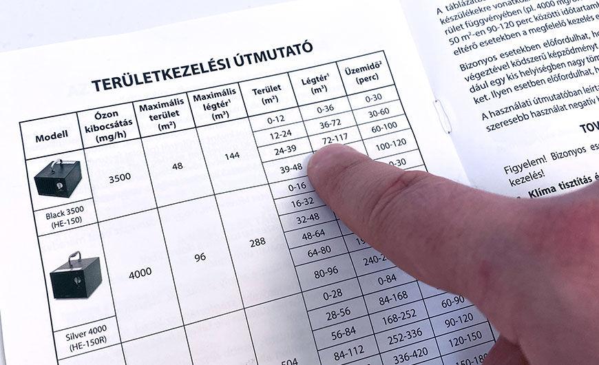 Ózongenerátor használata, kezelési idő táblázat a beállításhoz a Silver 4000 használati utasításából.