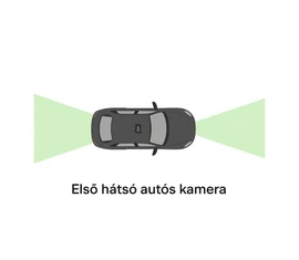 Első-hátsó autós kamerák